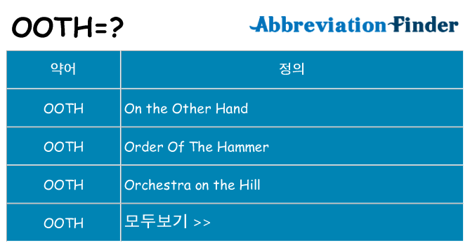 ooth 대 한 무엇을 서가