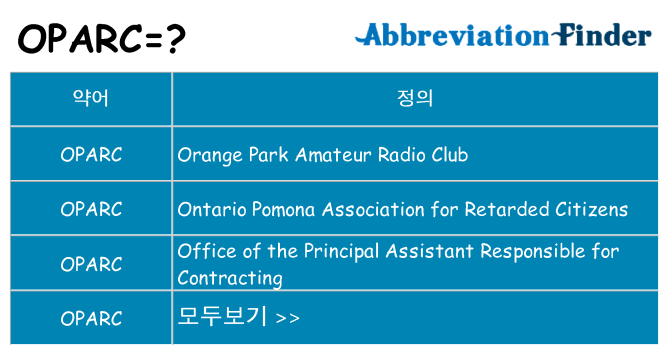 oparc 대 한 무엇을 서가