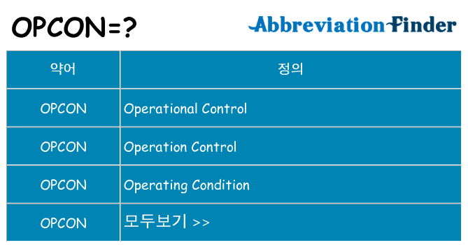 opcon 대 한 무엇을 서가