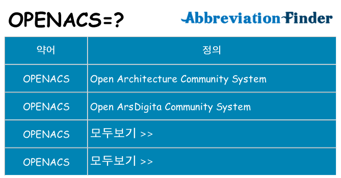 openacs 대 한 무엇을 서가