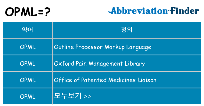 opml 대 한 무엇을 서가