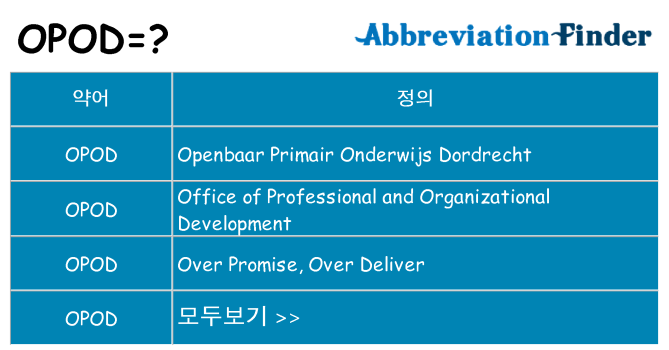 opod 대 한 무엇을 서가