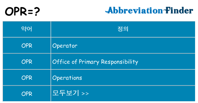 opr 대 한 무엇을 서가