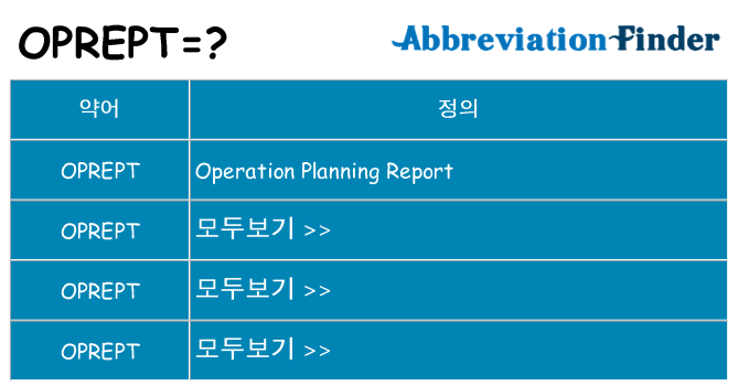 oprept 대 한 무엇을 서가