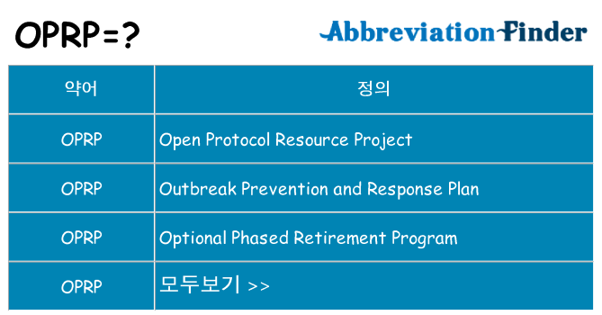 oprp 대 한 무엇을 서가