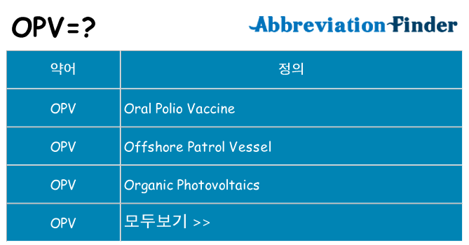 opv 대 한 무엇을 서가