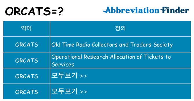 orcats 대 한 무엇을 서가