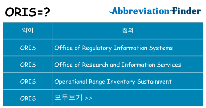 oris 대 한 무엇을 서가