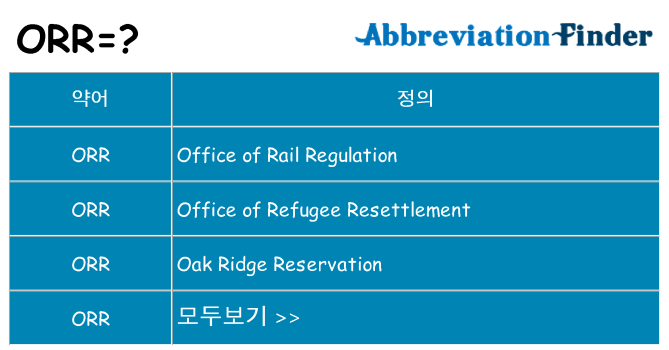 orr 대 한 무엇을 서가