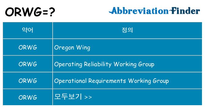 orwg 대 한 무엇을 서가