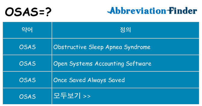 osas 대 한 무엇을 서가