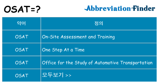 osat 대 한 무엇을 서가