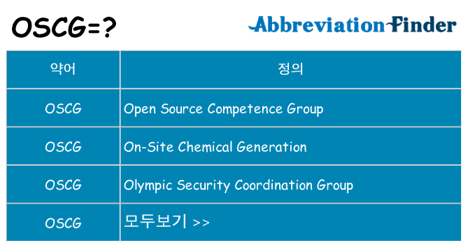oscg 대 한 무엇을 서가