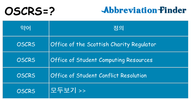 oscrs 대 한 무엇을 서가