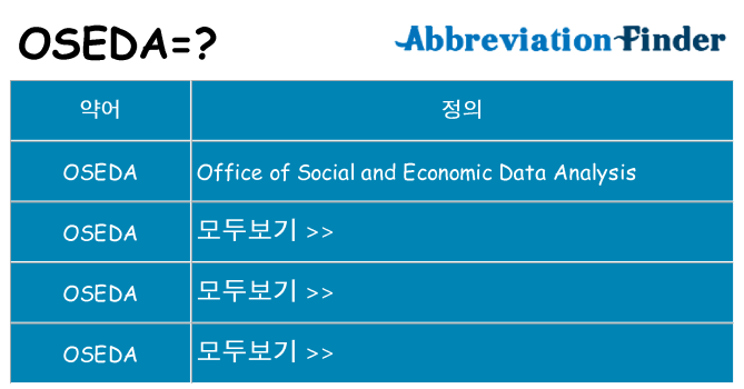 oseda 대 한 무엇을 서가