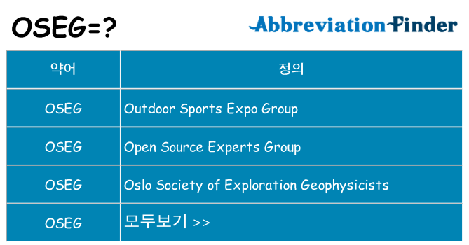 oseg 대 한 무엇을 서가