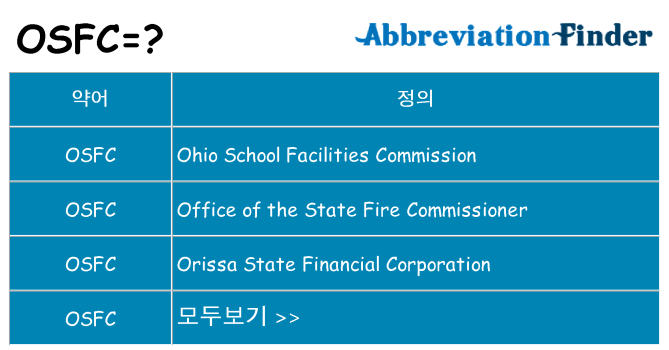 osfc 대 한 무엇을 서가
