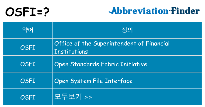 osfi 대 한 무엇을 서가