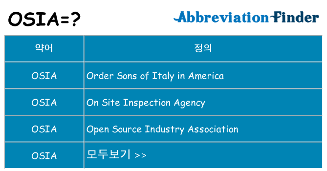 osia 대 한 무엇을 서가
