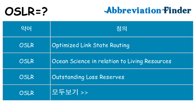 oslr 대 한 무엇을 서가