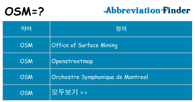 osm 대 한 무엇을 서가