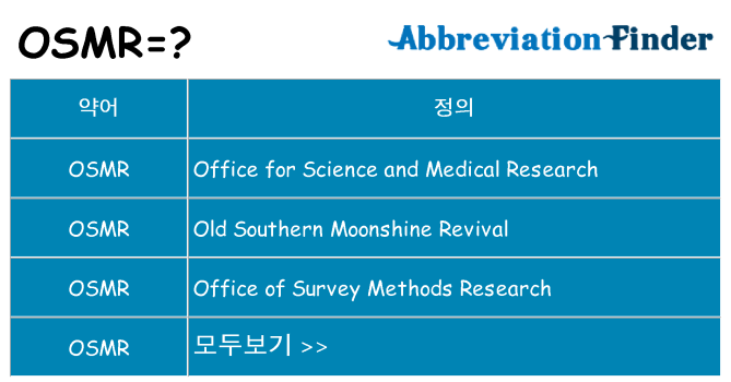 osmr 대 한 무엇을 서가