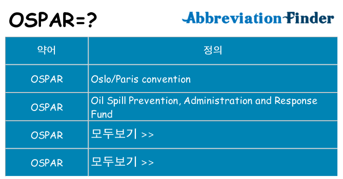 ospar 대 한 무엇을 서가