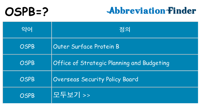 ospb 대 한 무엇을 서가