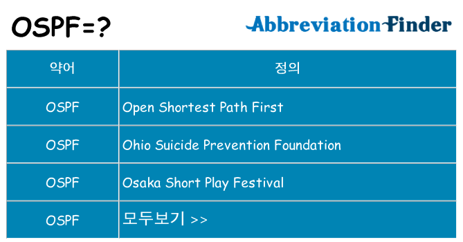 ospf 대 한 무엇을 서가