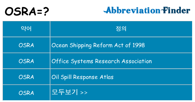 osra 대 한 무엇을 서가