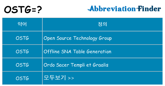 ostg 대 한 무엇을 서가