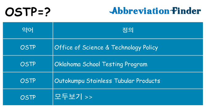 ostp 대 한 무엇을 서가