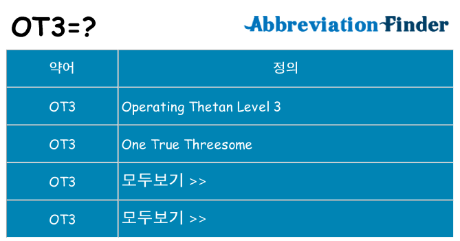 ot3 대 한 무엇을 서가