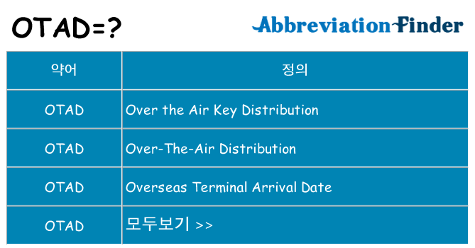 otad 대 한 무엇을 서가