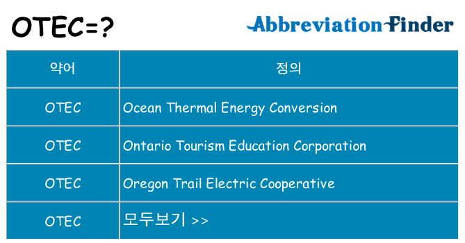 otec 대 한 무엇을 서가