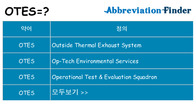 otes 대 한 무엇을 서가