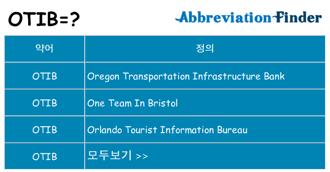 otib 대 한 무엇을 서가