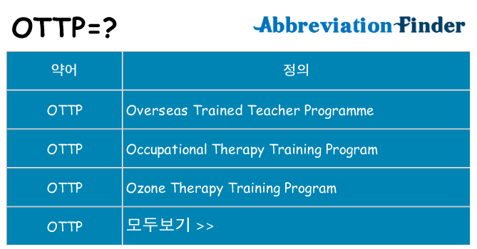 ottp 대 한 무엇을 서가