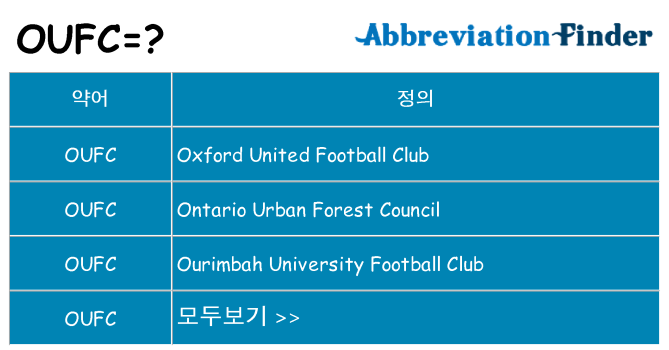 oufc 대 한 무엇을 서가