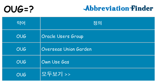 oug 대 한 무엇을 서가