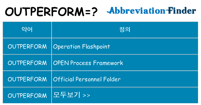 outperform 대 한 무엇을 서가