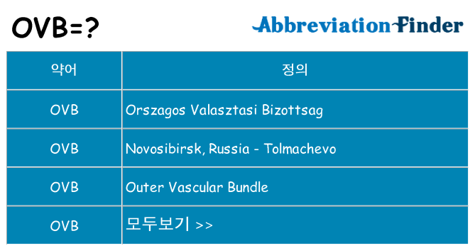 ovb 대 한 무엇을 서가
