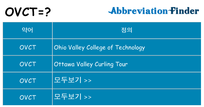 ovct 대 한 무엇을 서가