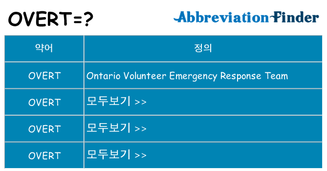 overt 대 한 무엇을 서가