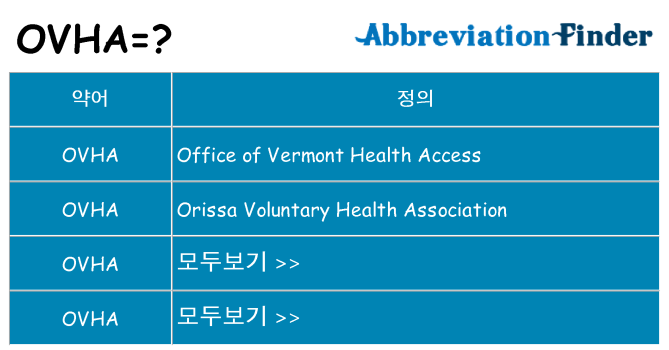 ovha 대 한 무엇을 서가