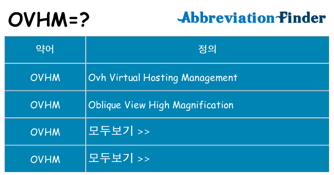 ovhm 대 한 무엇을 서가