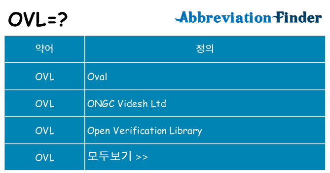 ovl 대 한 무엇을 서가