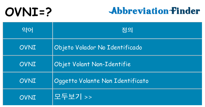 ovni 대 한 무엇을 서가