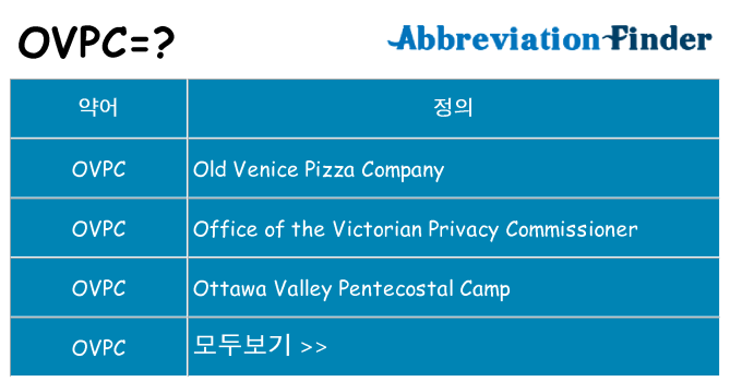 ovpc 대 한 무엇을 서가