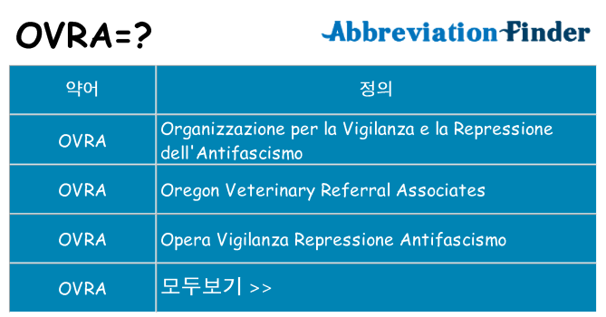 ovra 대 한 무엇을 서가